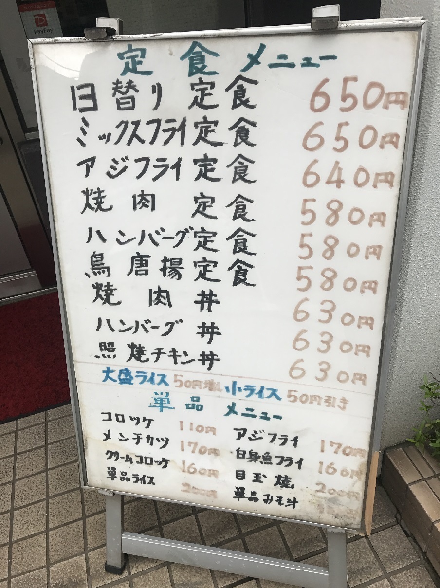 粉物じゃないんかい 武蔵境の鉄板屋で出ているランチが完全に定食屋すぎる件 食べ歩きおじさんの 主に 23区外飯巡り